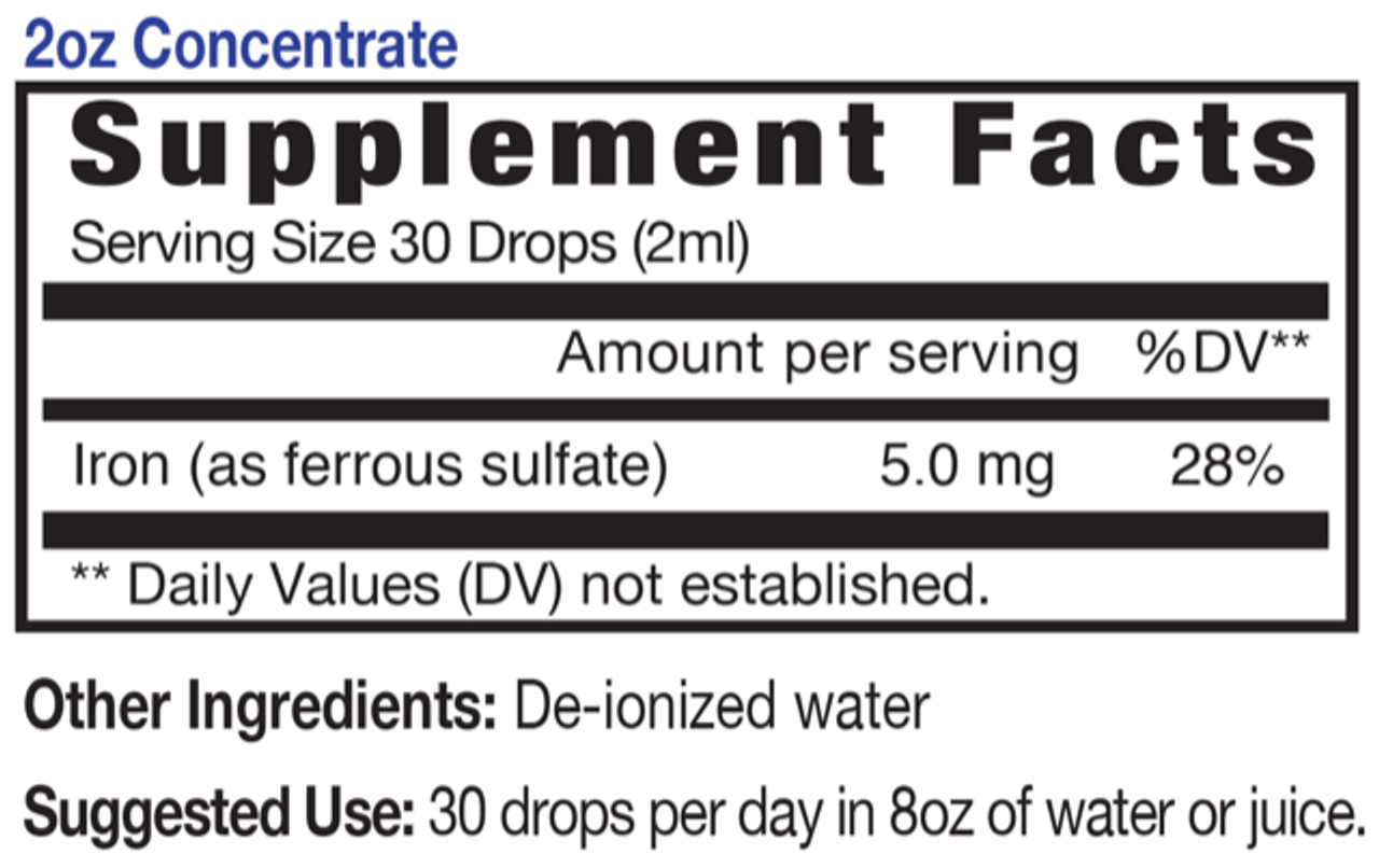 eidon flytende mineraler jern