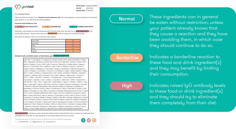 Matintoleransetest 200 | Yorktest - Bilde 3