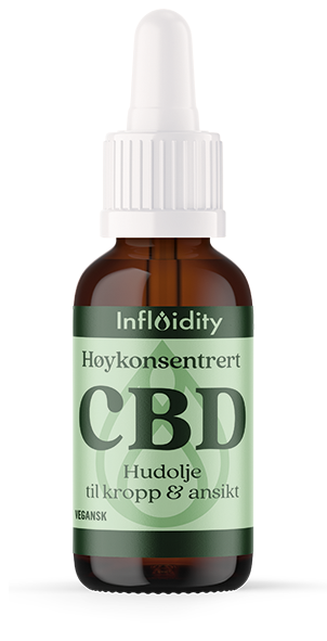 Høykonsentrert CBD Hudolje, 30 ml